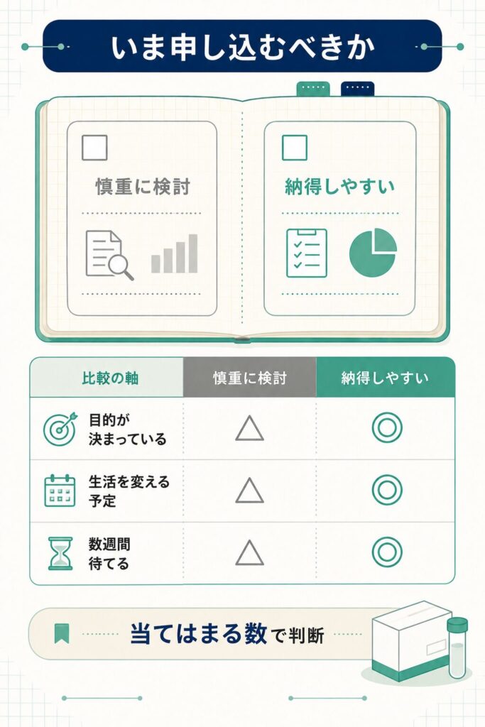 今申し込むか判断する腸内フローラ検査のチェック比較表