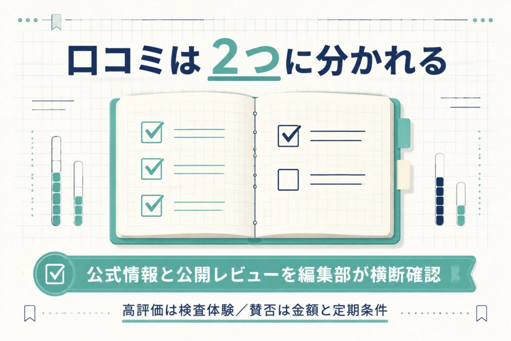 Body Granola口コミの共通評価と分かれる評価の対比図