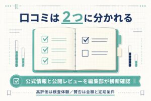 Body Granola口コミの共通評価と分かれる評価の対比図