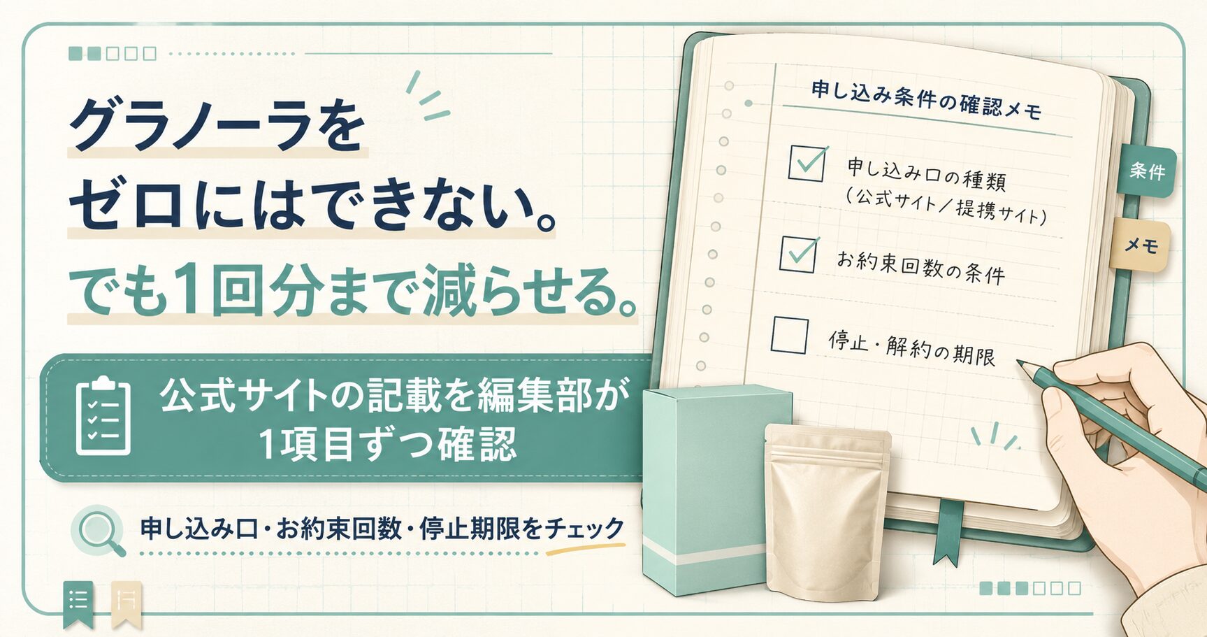 検査だけで終えたい人向けに申し込み条件を手帖式に整理した図
